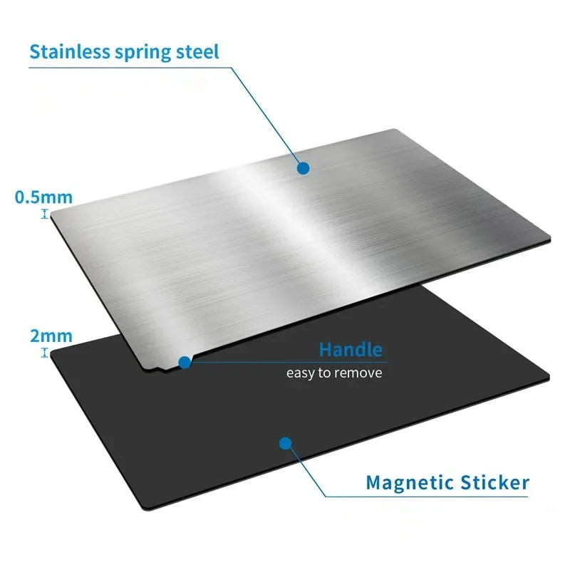 Płytka robocza Photon P1 Flex 223x126mm ze stali sprężynowej, elastyczna płytka i magnetyczna podstawa do drukarki 3D Anycubic Photon P1. — zdjęcie produktu 3
