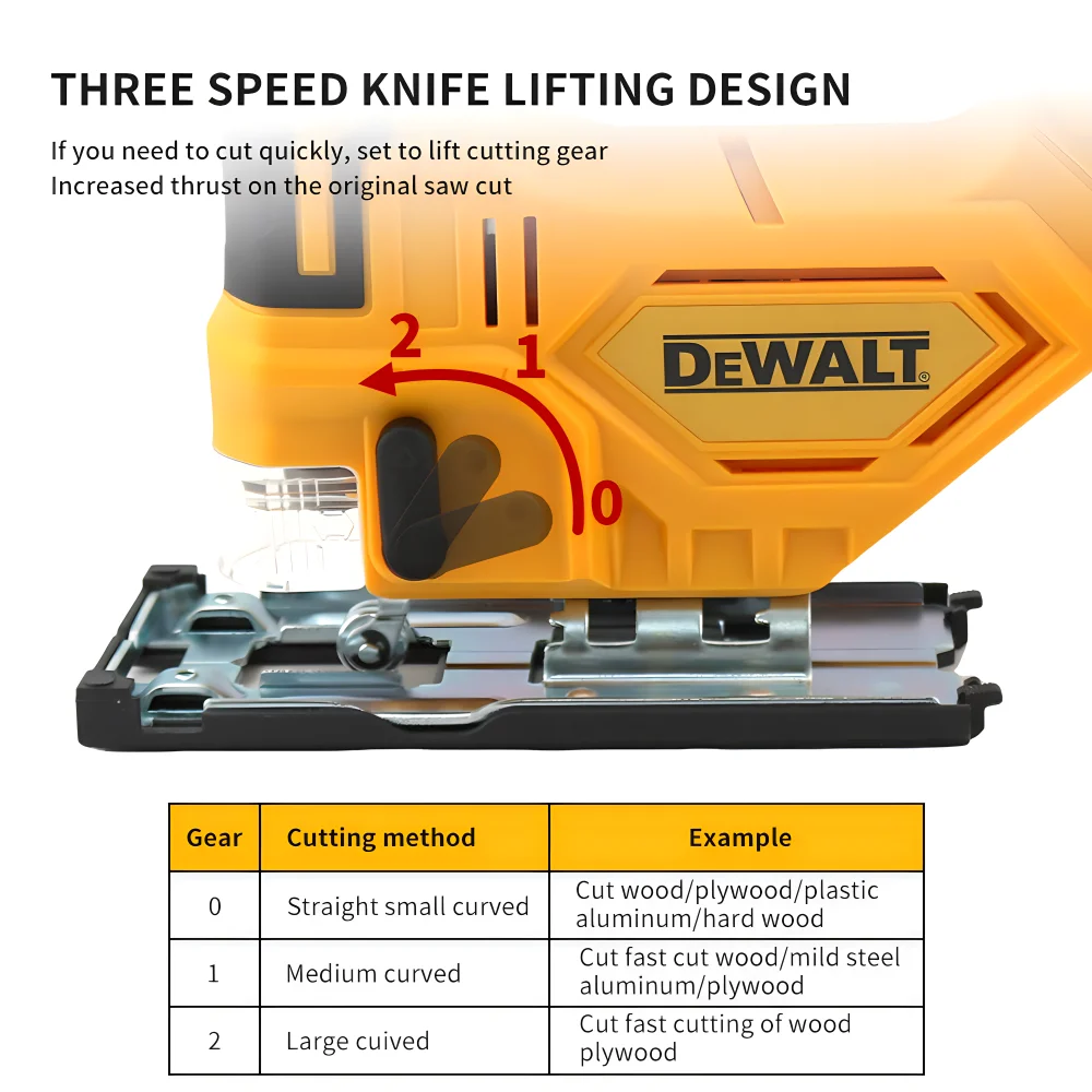 Dewalt Electric Curve Jig Saw Rechargeable 20V Lithium Battery Multi-Function Wood Cutting LED Lighting Portable Power Tools