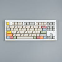 NPKC OEM Keycaps PBT Keycap Canvas Korean Russian Set Dye-sublimation Key Caps for MX Switch Mechanical Keyboard Key cap