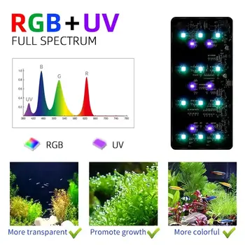 WEEK AQUA USB akvarijní světlo pro pěstování rostlin Full spectrum LED Ecology Microlandscape světlo Nano akvarijní světlo 10 nejlepší prodej světlo do akvária Sunsun - №4