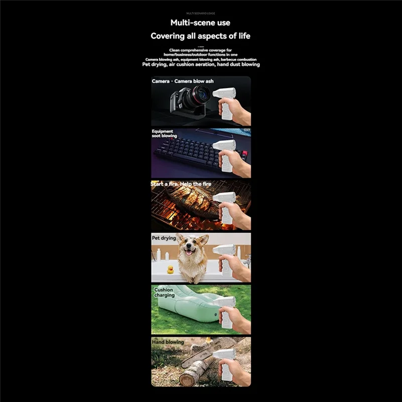 

ABBZ-90000 об/мин жестокий вентилятор Мини-турбореактивный вентилятор Мощный воздуходувка Регулируемая скорость ветра Зарядка Бесщеточный двигатель Турбонагнетатель