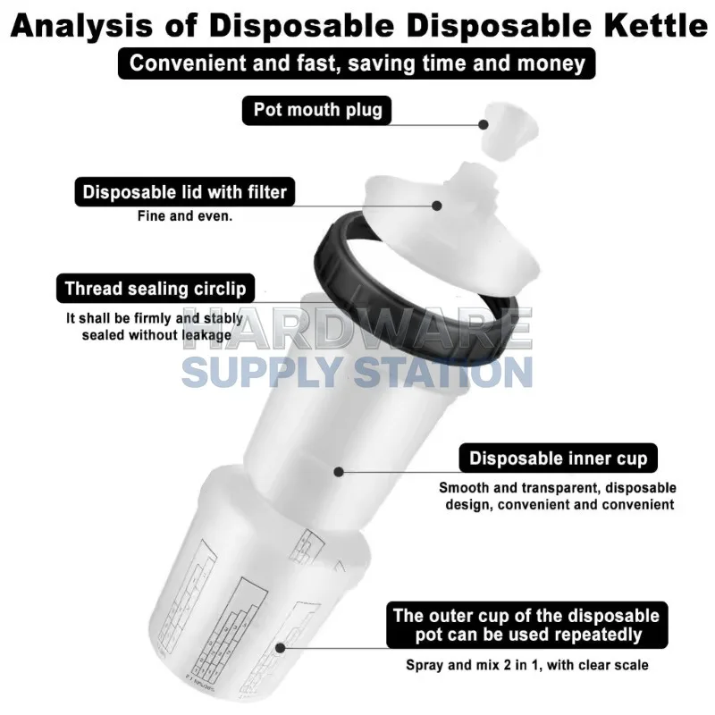 

Набор из 10 штук: пневматический краскопульт с безразборной емкостью, совместимый с емкостями для смешивания краски объемом 300/600/800 мл