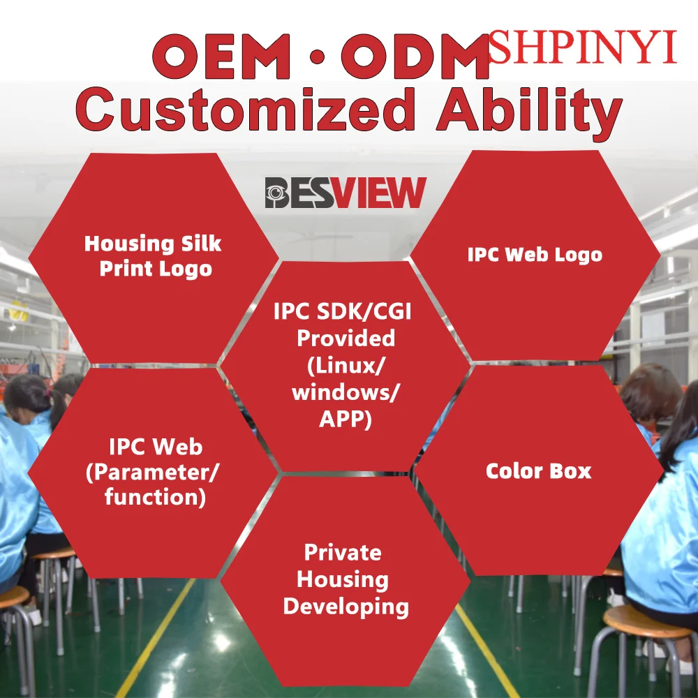 Promotion Limited 500pcs 5MP 20X PoE PTZ Surveillance Camera 100m IR Outdoor Auto Tracking High Speed Dome IP Network Camera