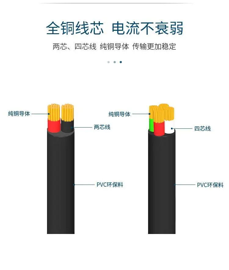 1 Stück TYPE-C Datenkabel Einzelkopf Stecker und Buchse 2/4-adrig Schnellladung Handy-Stromverlängerung USB – Detail 5