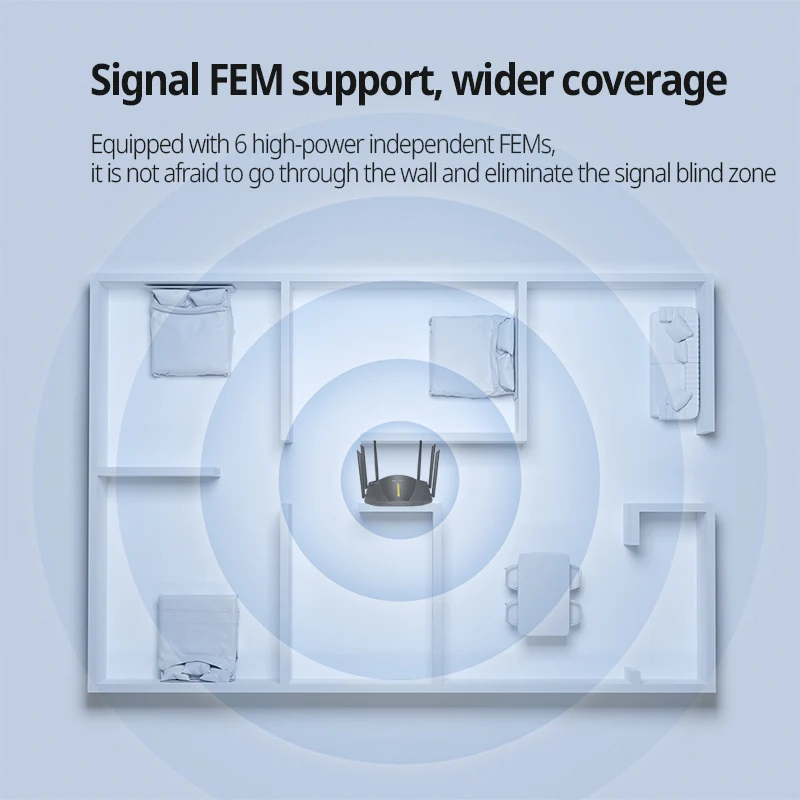 FEIYI AX5410 Mesh Wifi Router 5400Mbps WiFi6 160MHz High Bandwidth 5G Dual Band Efficient Transmission 4K Repeater Amplifier