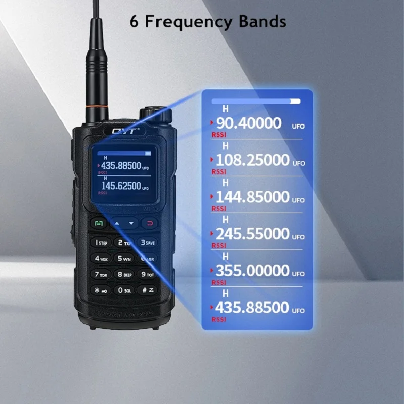 QYT KT-9R Walkie Talkie de alta potencia Frecuencia automática Correspondencia Tipo-C Receptura de radio AM portátil