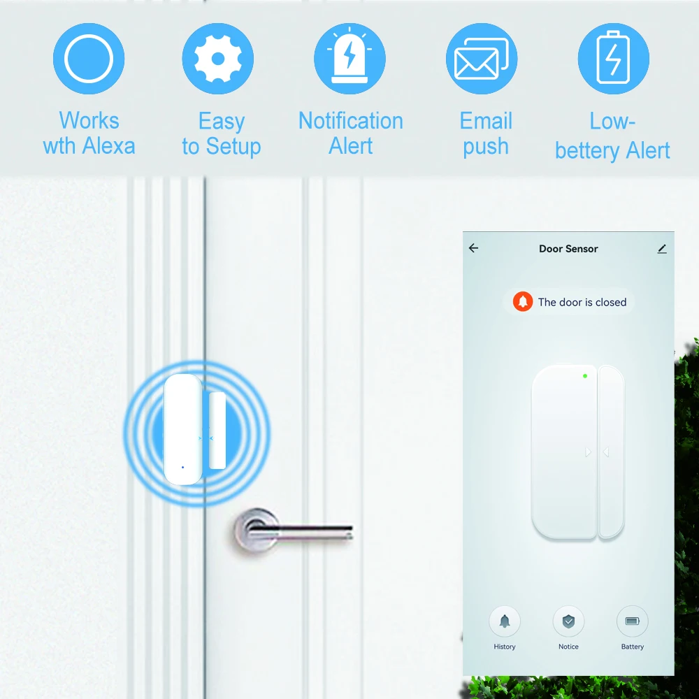 Tuya ZigBee Tür Fenster Sensor Tor Sensor öffnen schließen Detektor Smart Life Tuya App Sicherheits alarmsystem ZigBee Gateway erforderlich