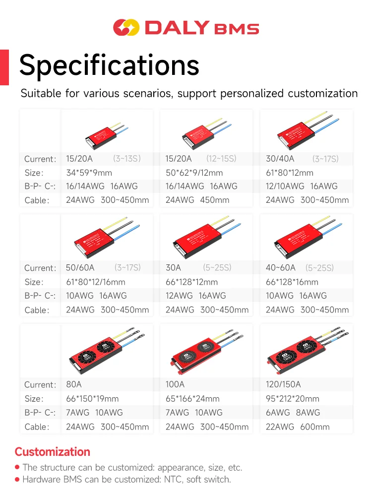 Daly Bms Balance Board Li-ion LiFePO4 BMS 3S 4S 5S 6S 7S 10S 12S 13S 14S 15S 16S 20S 24S 12V 24v 40A 36v 48v 60v batería 18650