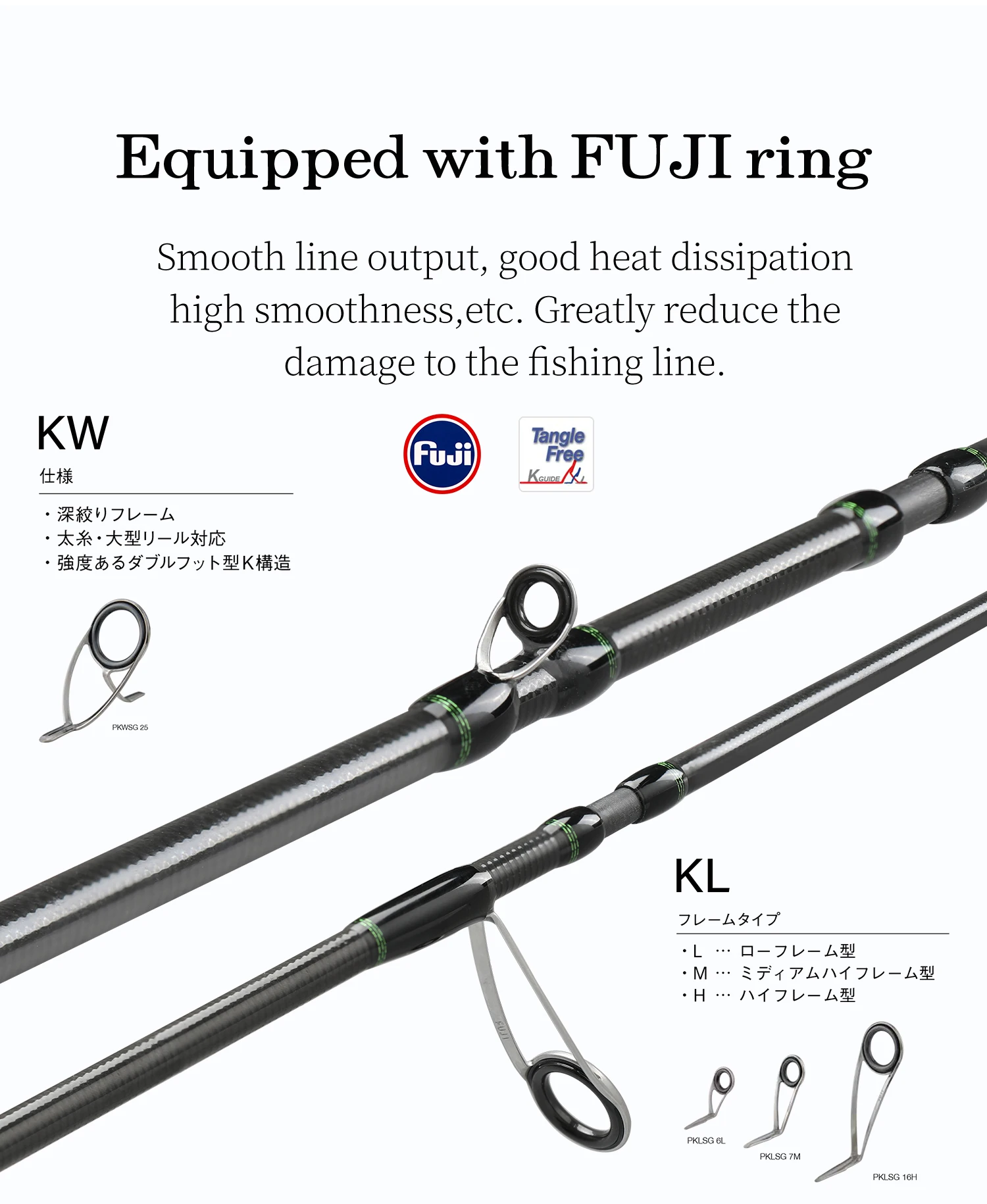TSURINOYA INTRUDER 1,6/1,68/1,8/1,98m 5-teilige tragbare Spinn- und Casting-Angelrute für Forelle, Barsch, Bergbäche, packbare Rute – Detail 21