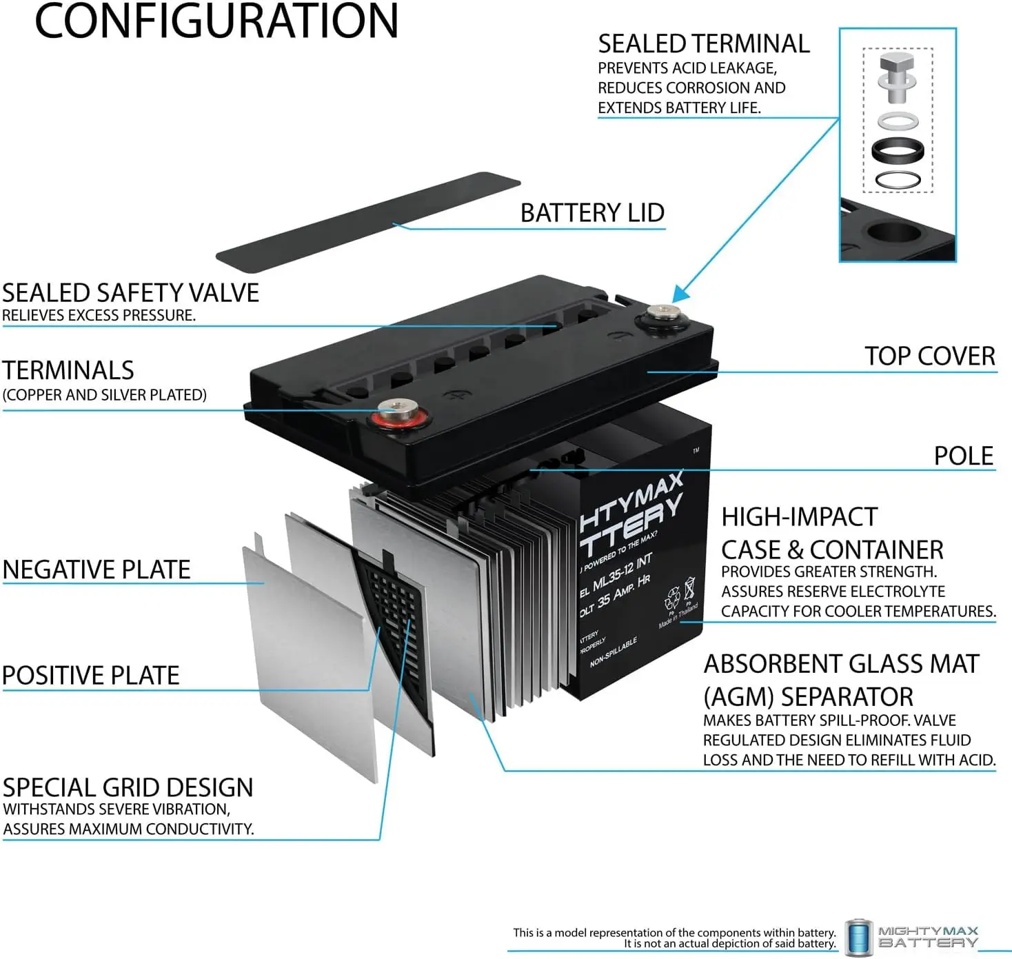 Mighty Max-batterij ML35-12 - 12V 35AH INT-batterij - 4-pack