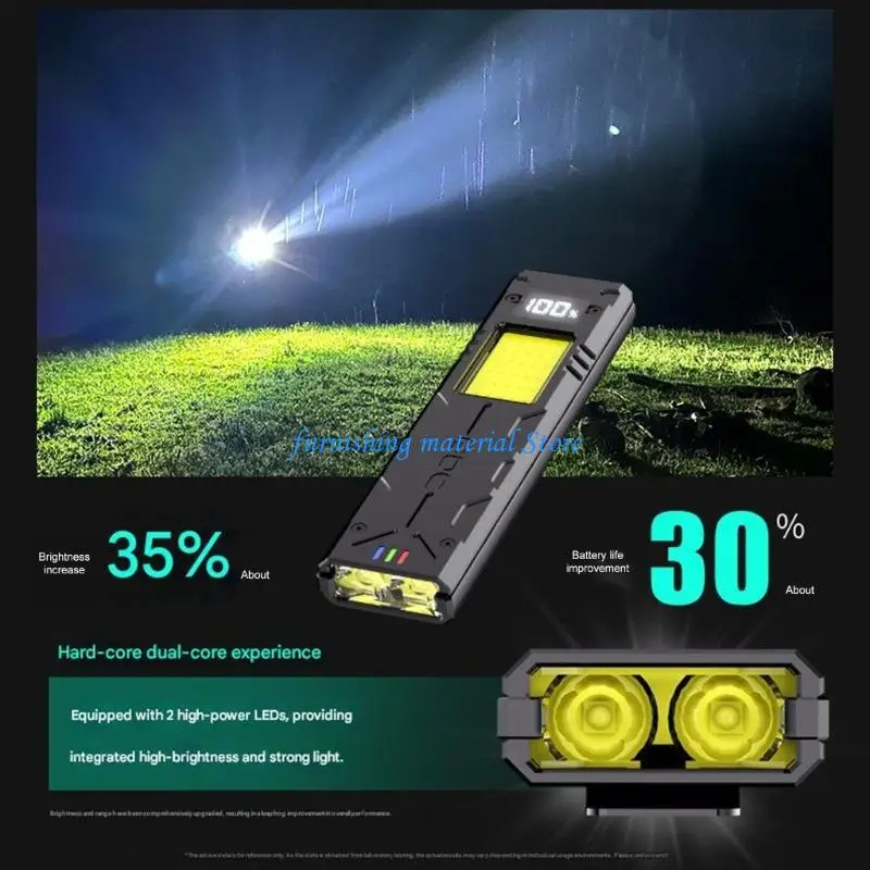 Y5GD Intense 1000 Unit Practical Flashlight Side trafficlight Waterproof For Emergency