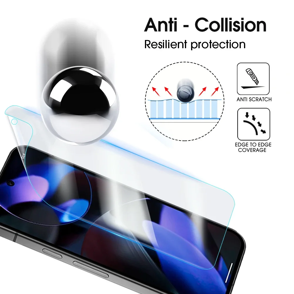 For Google Pixel 9 Pro XL Screen Protector Anti-Fingerprint Soft TPU Protective Hydrogel Films For Google Pixel9/9Pro
