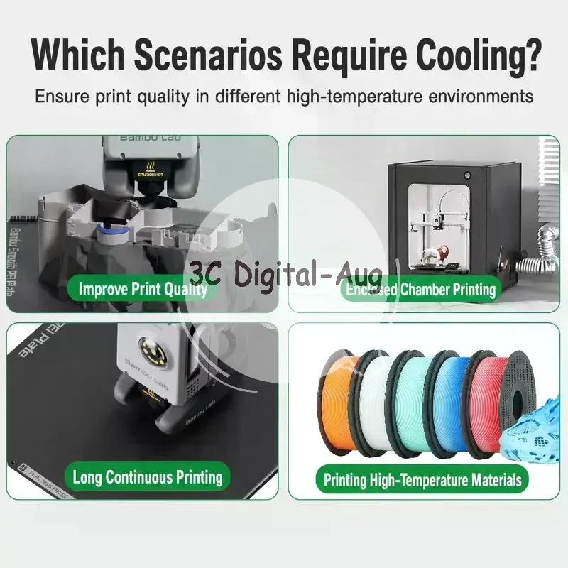 Extrusion Motor Cooling Fan Kit for Bambu Lab A1 A1 Mini Auto Start-stop Durable Heat Resistant 3D Printer Part for Home Worksh