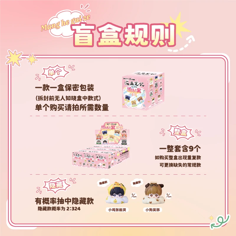 ฟิกเกอร์จิ๋วซีรีส์ Time Raiders แบบกล่องสุ่ม ตัวละครอู๋ซี จางฉิง ของสะสมการ์ตูนสุดฮา ของตกแต่งโต๊ะทำงาน ของขวัญวันเกิด/คริสต์มาส