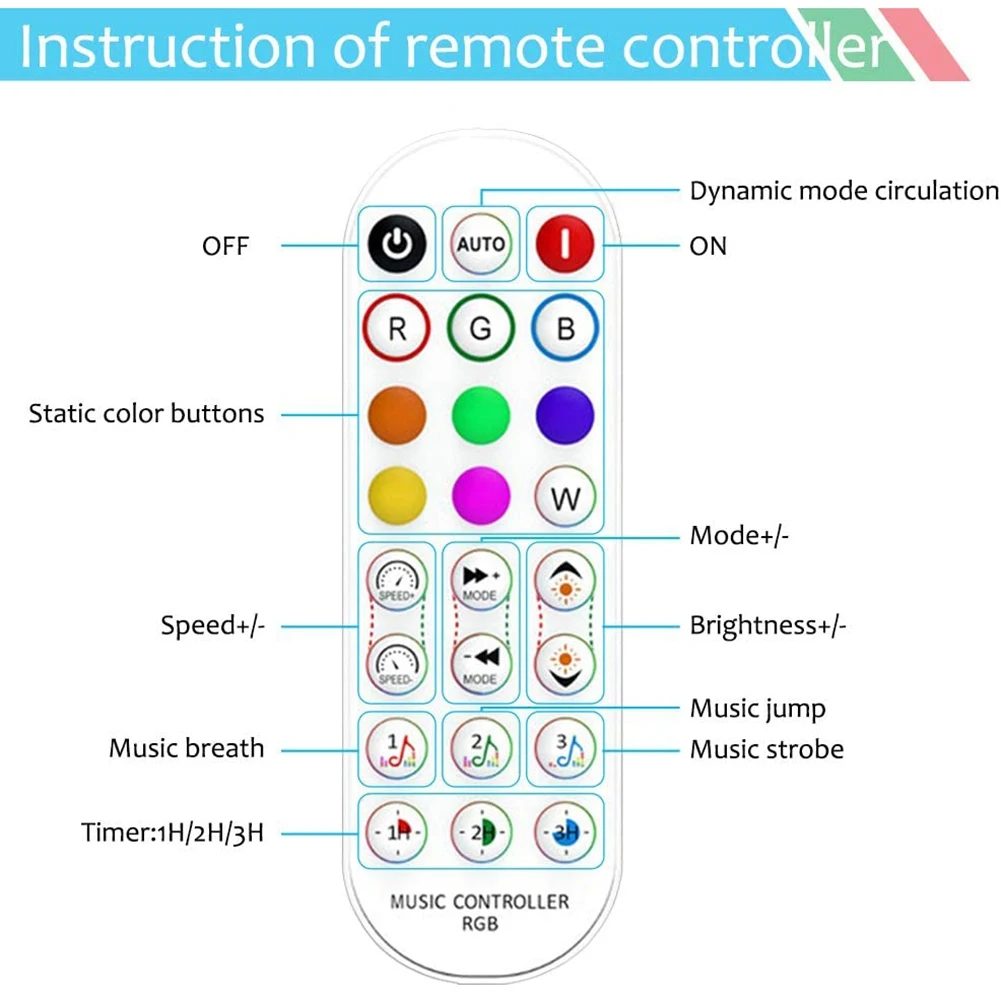 ABGH-Wifi Smart RGB Music Controller For LED Strip Light + Infrared Remote Control 24 Keys Wireless For Color Strip Lights
