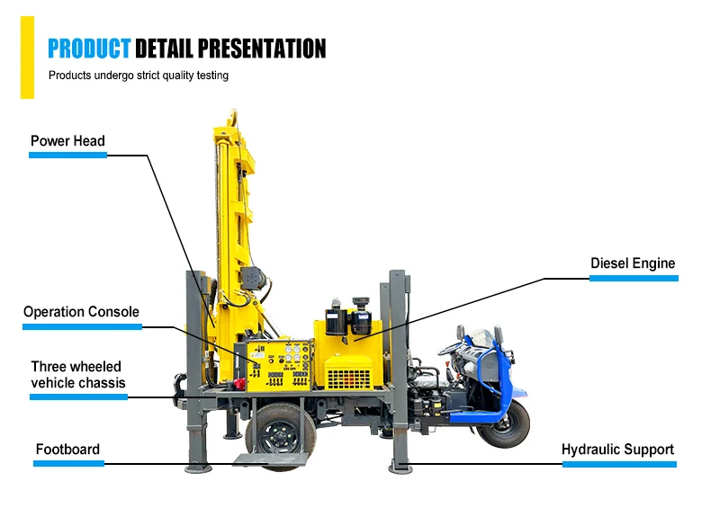 آلة حفر الآبار الهيدروليكية ثلاثية العجلات مخصصة max.200m جهاز بئر هوائي مع مكون المضخة الأساسية لمحرك الديزل
