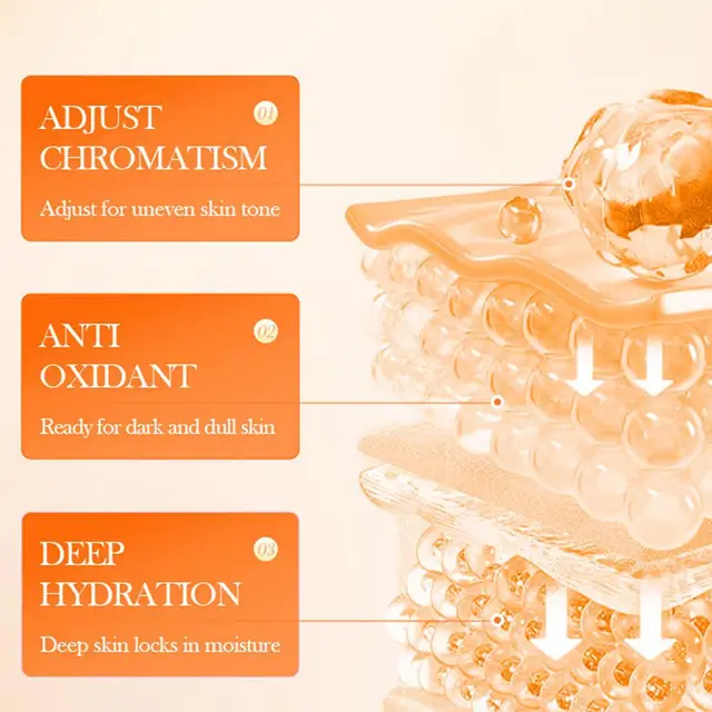Vitamin C Skincare Travel Skincare Toner+ Serum+Face Cream Moisturizing Brightening Hydrating Facial Serum Face Care Set 5 Vitamin C Skincare Travel Skincare Toner+ Serum+Face Cream Moisturizing Brightening Hydrating Facial Serum Face Care Set 5