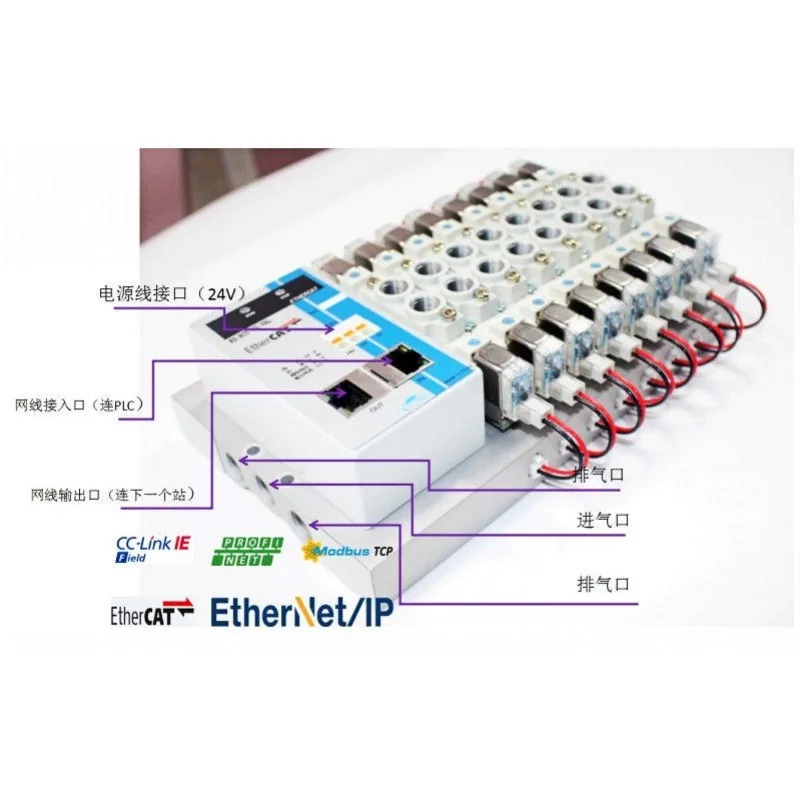 Applicable toEtherCAT Bus Valve Island ES-ECT-32-VAL Solenoid Valve Manifold for Industrial Automation