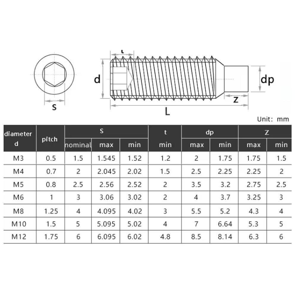 Headless Grub Bolts M3-M12 12.9 Grade Hexagon Socket Convex End Set Screws Mechanical Top Fixing Fasteners