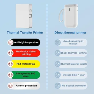 Printer Label Warna NIIMBOT B18, Koneksi Bluetooth Nirkabel, Portabel, Pengeditan Seluler, Mendukung Pencetakan Warna yang Dapat Diisi Ulang 10 printer wifi penjualan terbaik - №