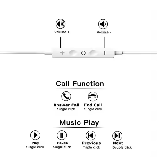 Wired Headphones For Samsung Galaxy S24 S23 S21 S22 S20 Plus Type USB C 3.5mm Jack Earphones A54 A34 A53 Note 20 10 Accessories - Image 4