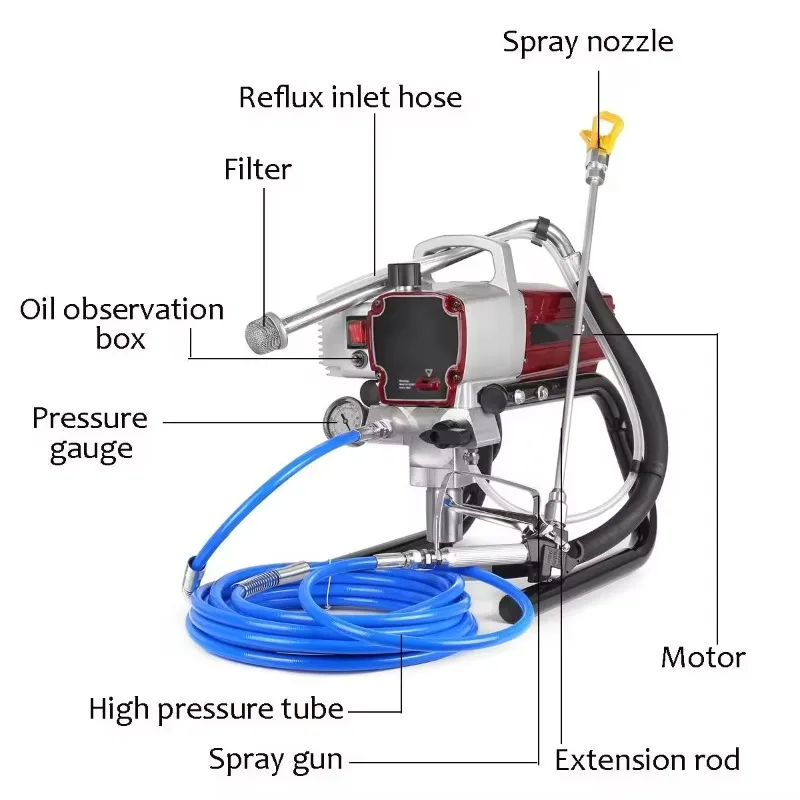

1500W Portable Electric Wall Airless Paint Sprayer High Voltage Model 405 220V Airless Spray Gun