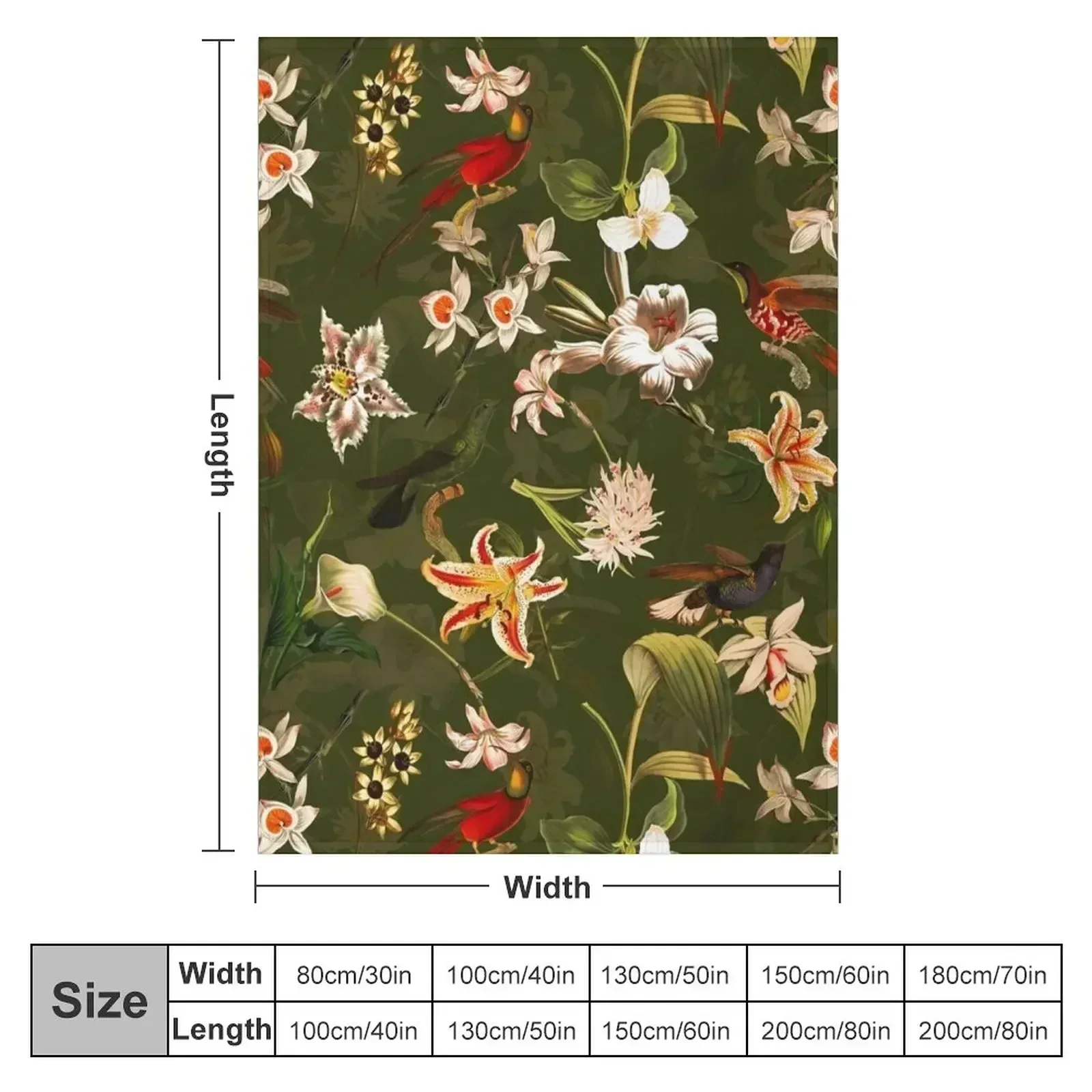 Pierre Joseph Redoute vintage flowers and hummingbirds nostalgic seamless safari green pattern Throw Blanket