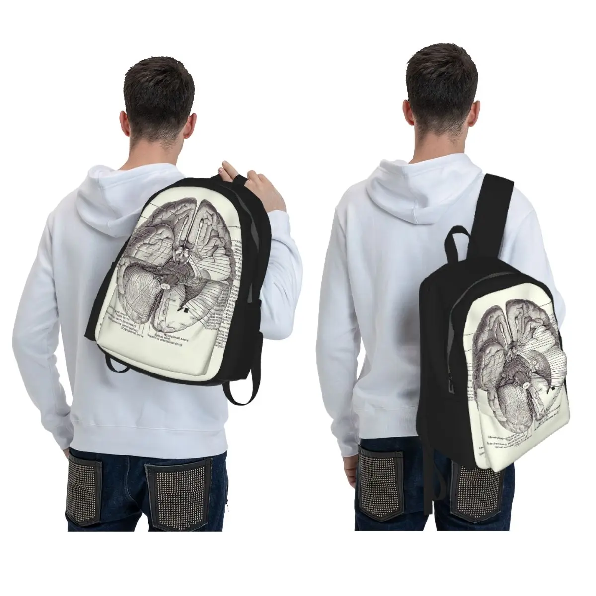 Brain Nervous System Diagram - Vintage Anatomy Backpack Student BookBag Kids School Bag Laptop Shoulder Bags for Men Women