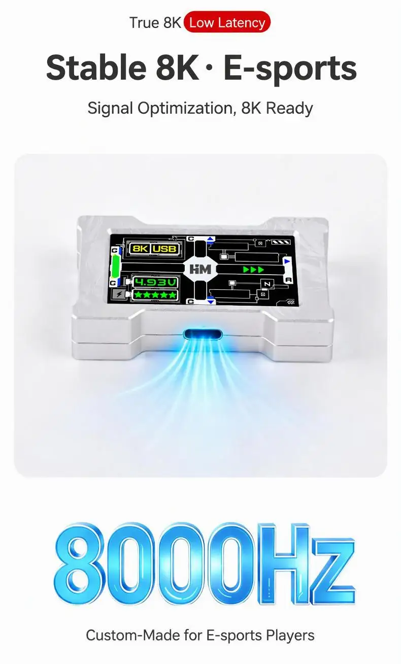 HMLAB ZNEO Gaming USB Hub - 2-to-3 Port, 8K Hz, Independent Power, With Screen, Trendy for Gaming Ambience Desk Setup