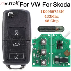 Car Remote Control Key for VW Caddy Golf Jetta Tiguan POLO PASSAT B5 B6 For Skoda ID48 Chip 1K0959753N Blade HU66 433Mhz