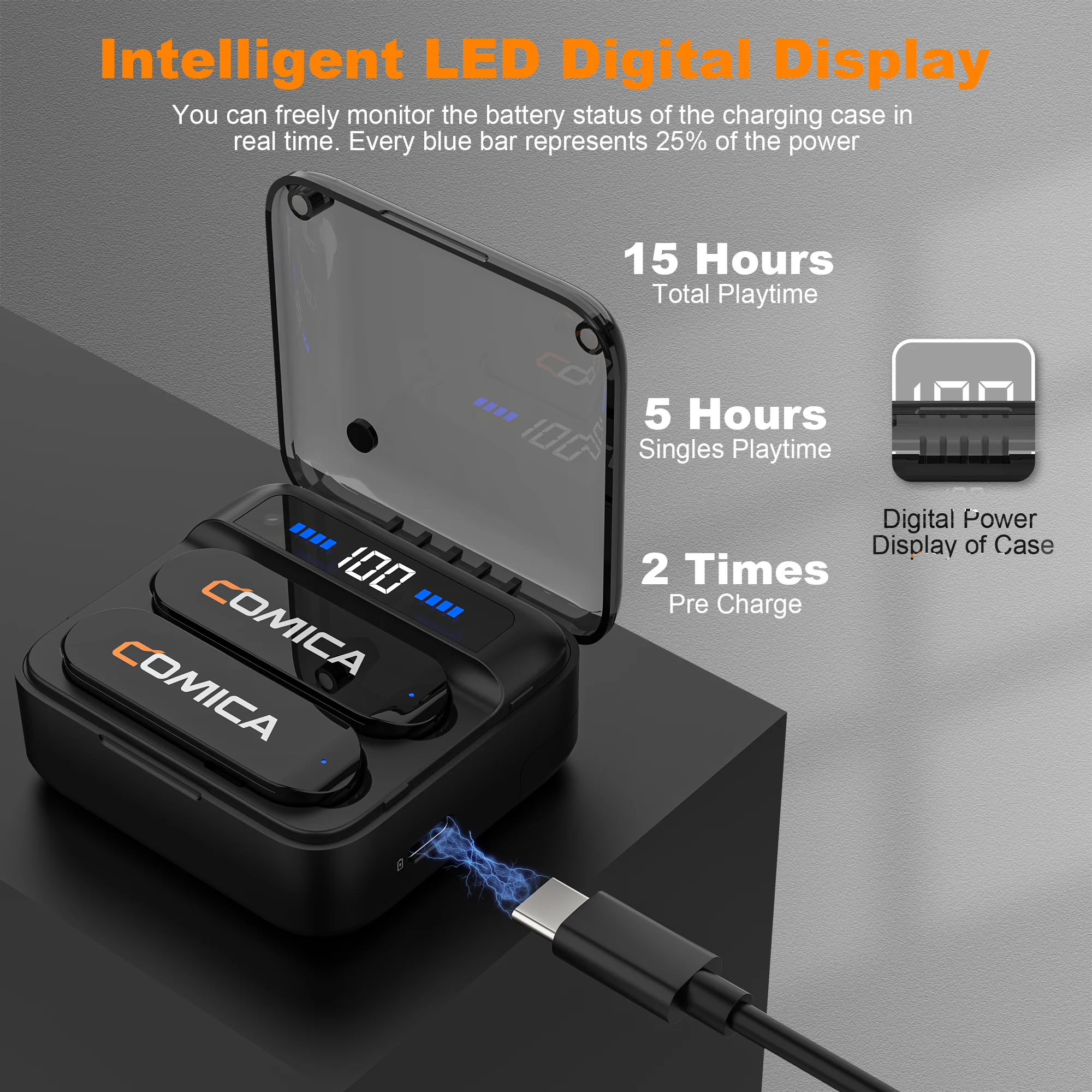 COMICA Vimo S 2.4G Wireless Lavalier Microphone with Charging Case  MFi Licensed Accessories for iPhone Android Interview Mic