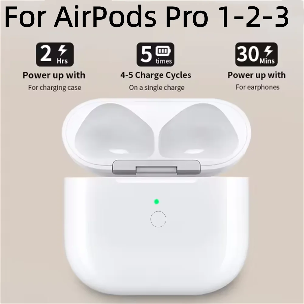 

Wireless Charging Case Replacement For Airpods Pro 1 2 3 Earphone Charger Box with Bluetooth Pairing Sync Button 680mAh Battery