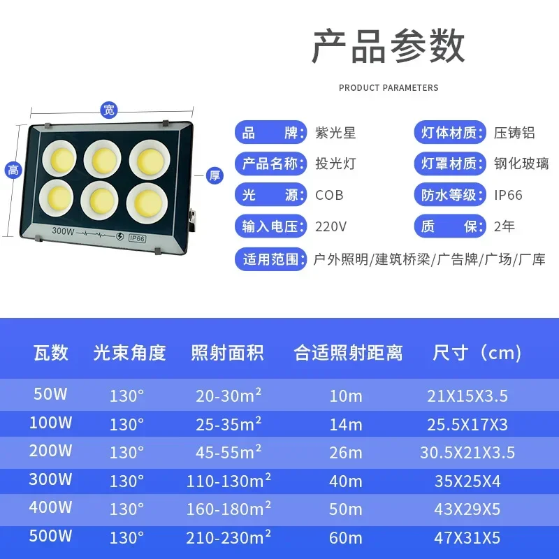 Strong Light Outdoor Waterproof LED Projection Lamp Advertising Board Factory Stadium Floodlight COB Bright Projection Light