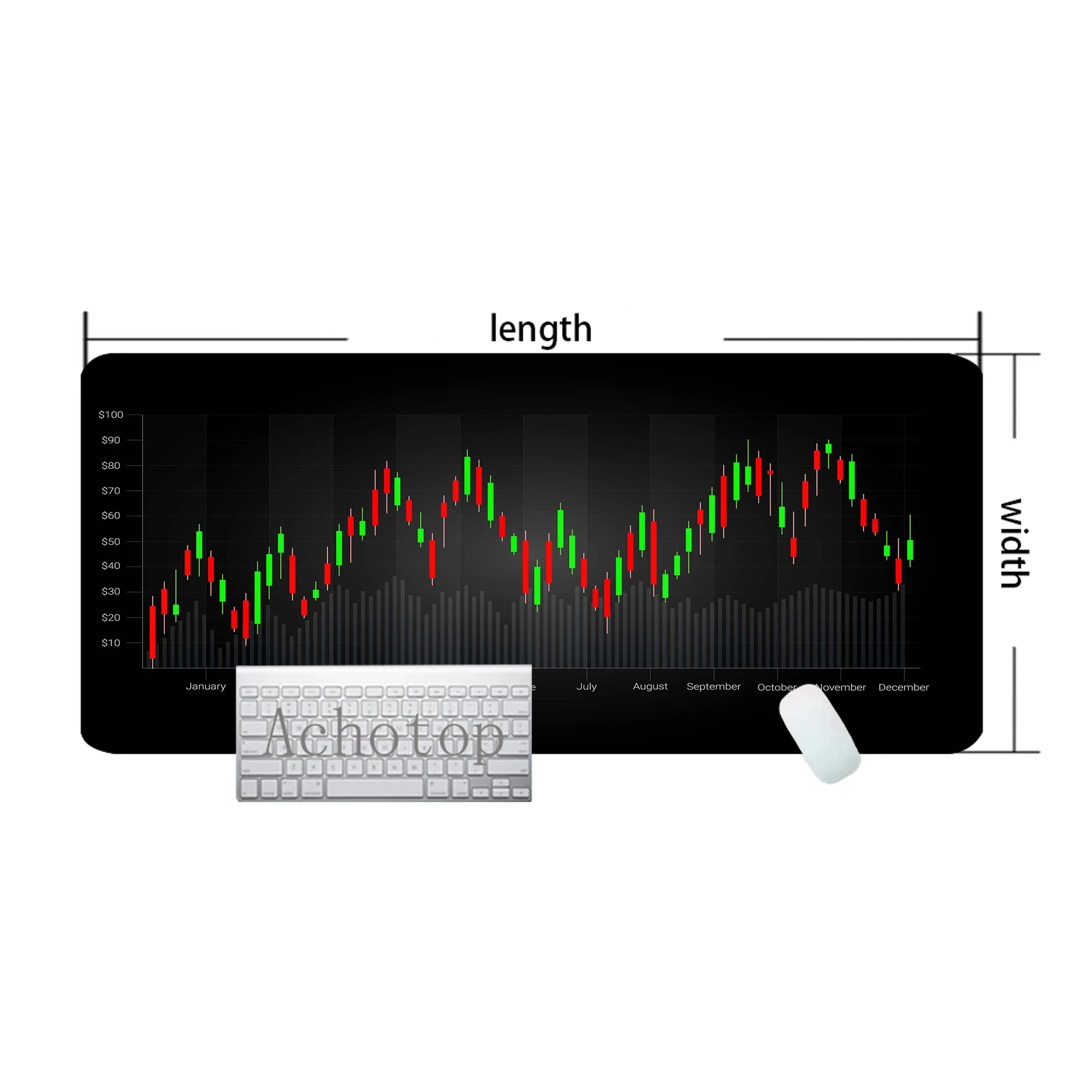 Stock Market Chart Pattern Pc Gamer Mouse Pad Gaming Mousepad 100x50cm XXXL Large Rubber Desk Mat Keyboard Pads Speed Mouse Mat