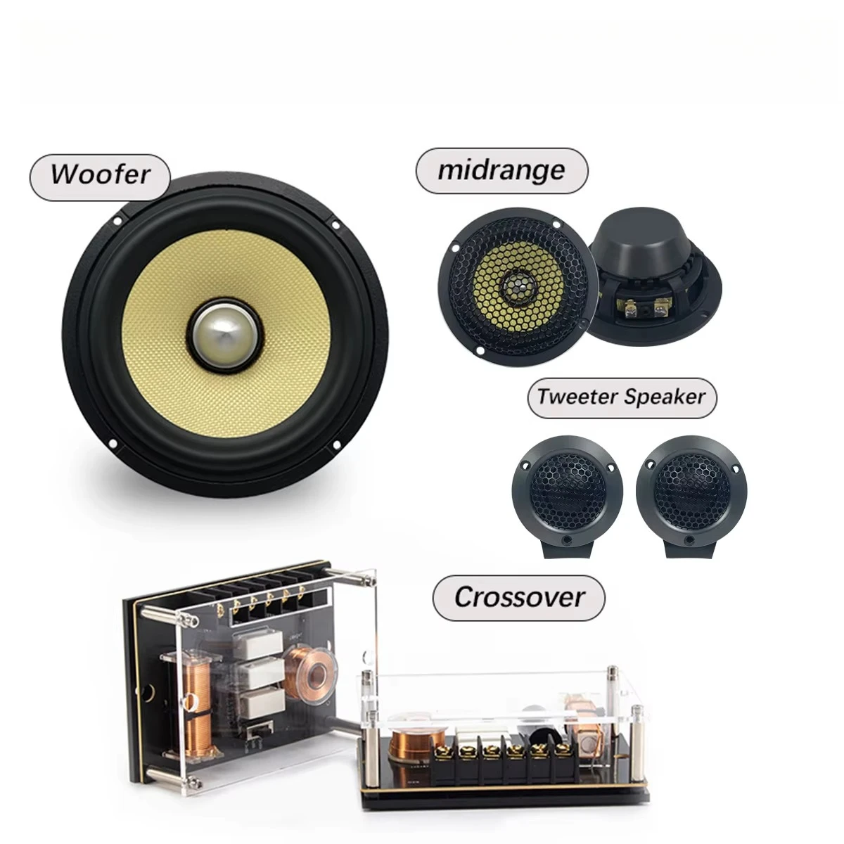 Best 3-Way Car Audio Speaker sets with 2*6.5inch NOM. power 120W woofers + 3.5inch Midrange+Silk Dome Neo. Tweeters+Crossovers