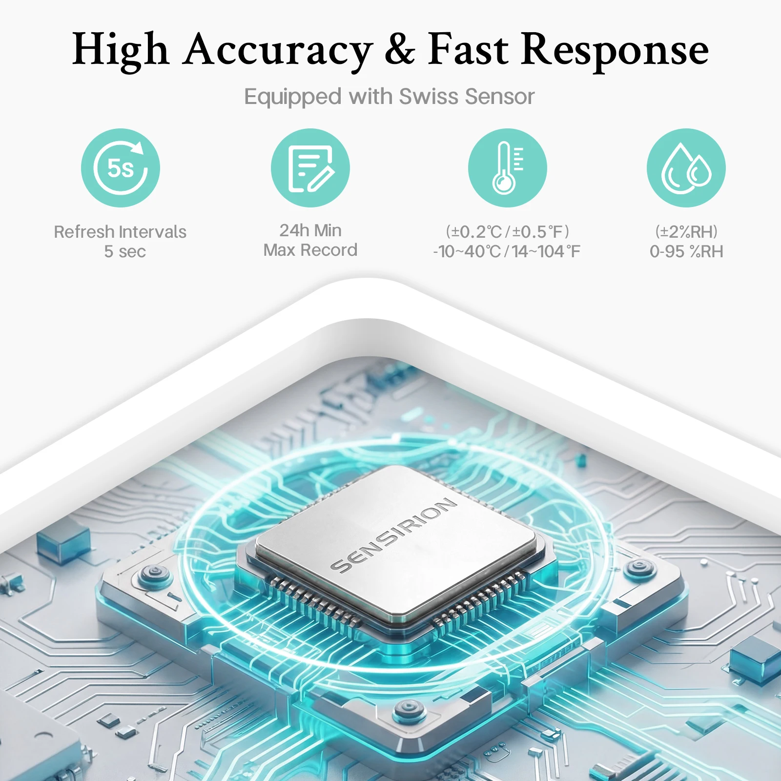 OEM ODM Supported SHT40  Digital Indoor LCD Display Thermometer Hygrometer with Temperature and Humidity Monitor Manufacturer