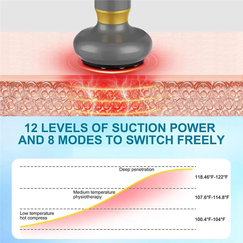 Intelligent Handheld Massage Tool Electric Cupping Device With 12 Suction Modes For Anti-Cellulite-A77G
