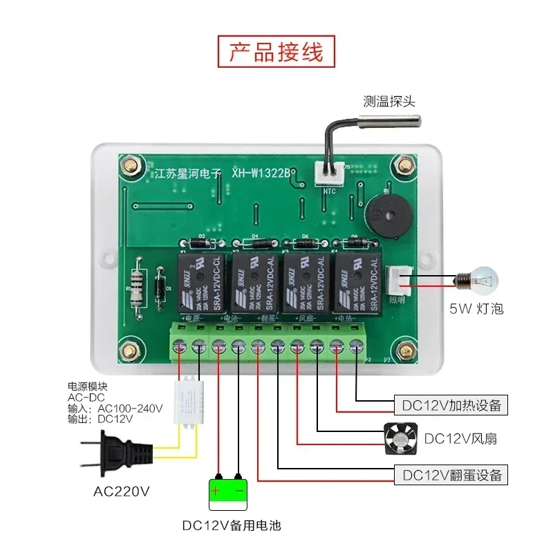 Professional Incubation Controller Digital Thermostat Lighting Egg Turning Fan Temperature Control