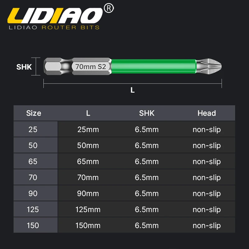 Imagem -05 - Lidiao-anti Slip Screwdriver Bit Grupo Alta Dureza Forte Torque Magnético Chave de Fenda Batch Cabeça de Impacto Impermeável pc Pcs 10 Pcs