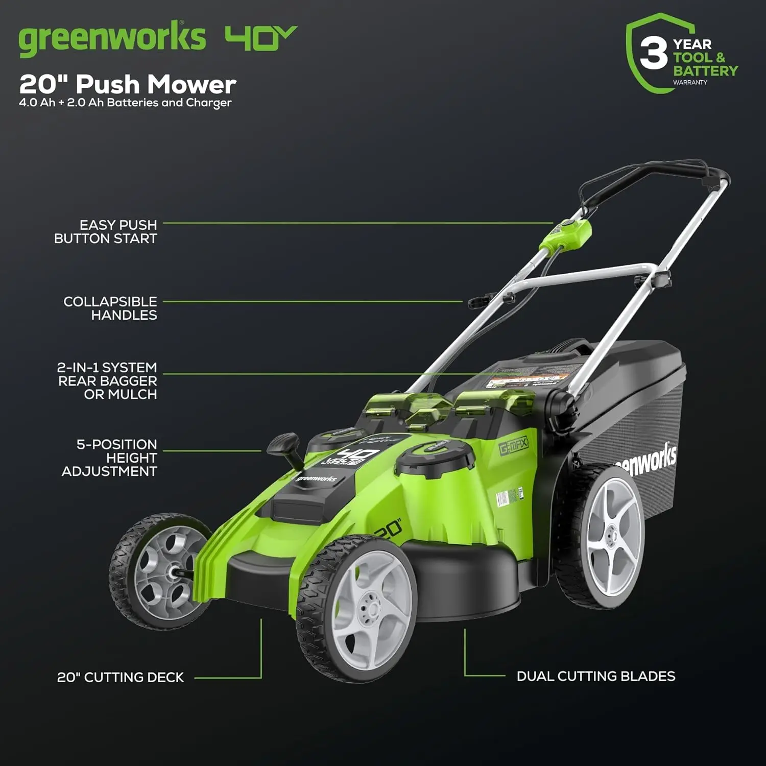 Greenworks 40V 20