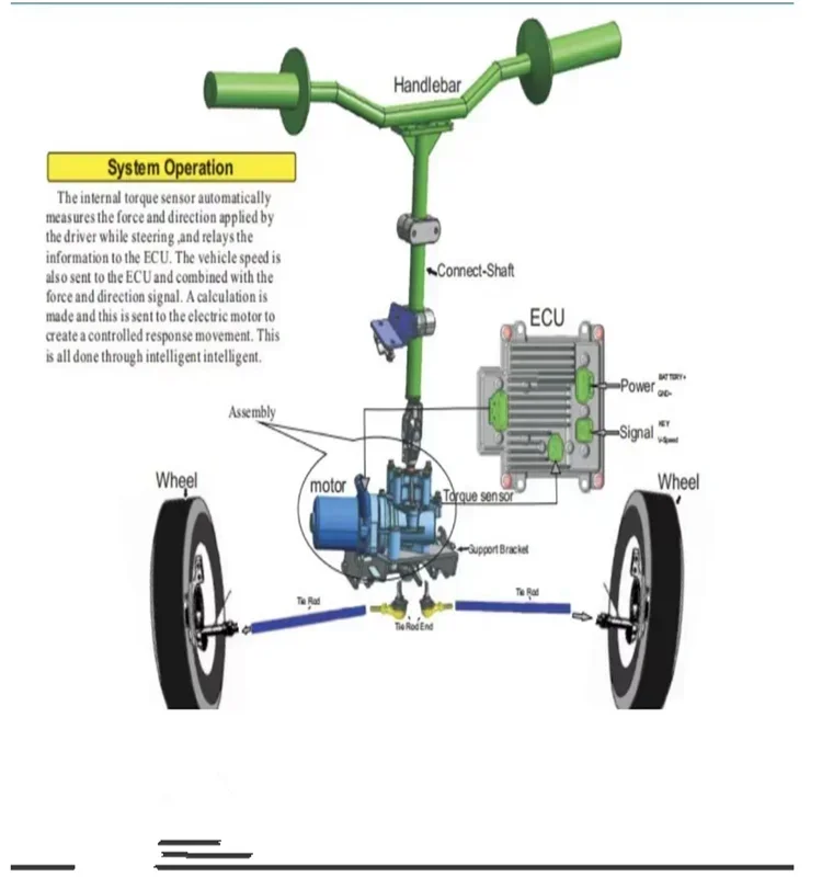 2025 hot sale Suitable for Golf car Electric power steering additional  EPS column system