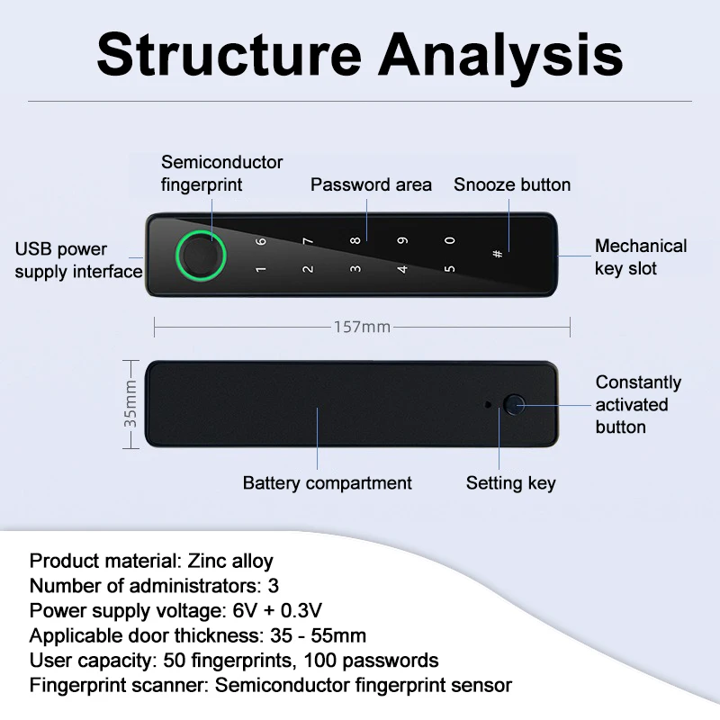 Door Knob Fingerprint Door Lock with Handle, IC Card,Passcode Keypad, Biometric Keyless Entry,Indoor Smart Lock