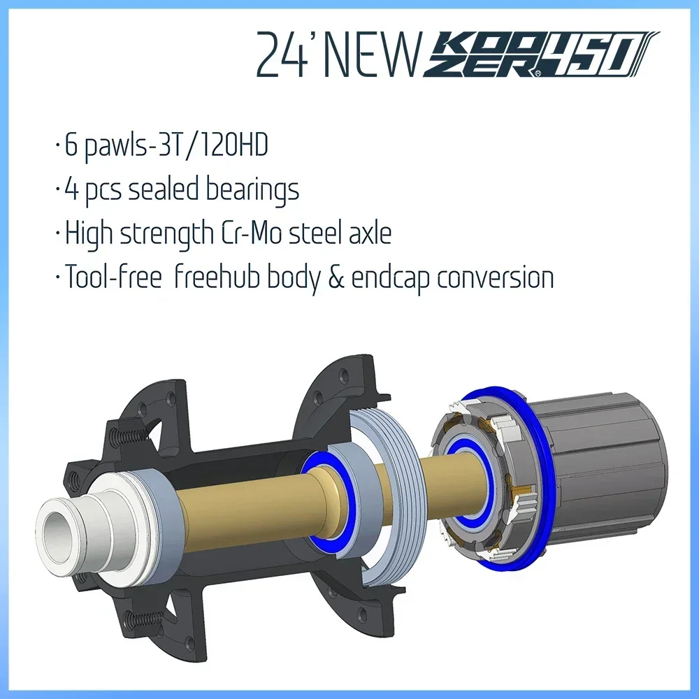 Koozer 450 Rear Hub 12x142 Thru Axle 12x100 Front Hub 28h HGR XDR