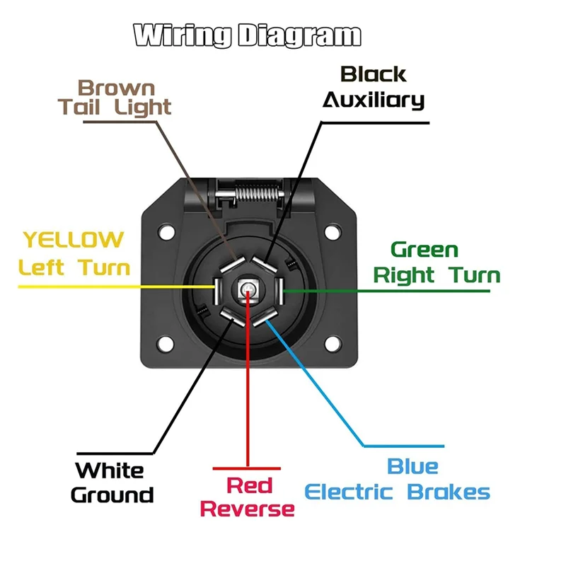 

AD-7-контактный разъем для прицепа, 7-контактный разъем для прицепа для автофургона, проводной адаптер для электрического прицепа, быстрый преобразователь с монтажным кронштейном