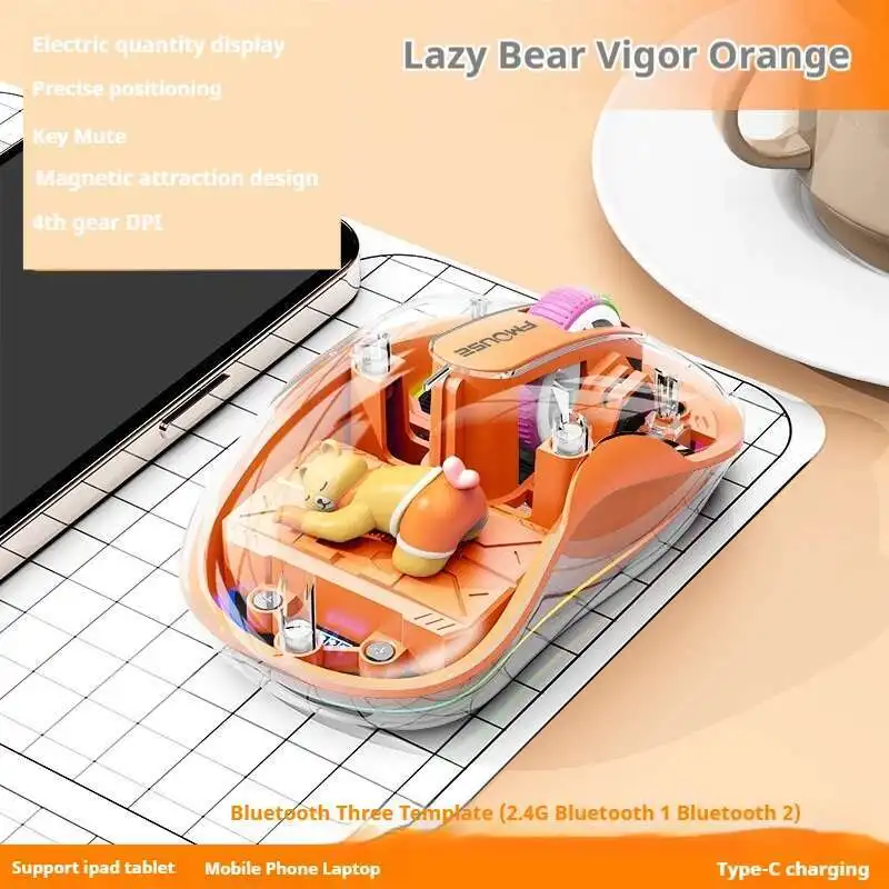 Animal Doll Wireless Bluetooth Tri-Mode Mouse Type-C&USB Port  Ergonomic Rechargeable Office Transparent Mice For Macbook Laptop