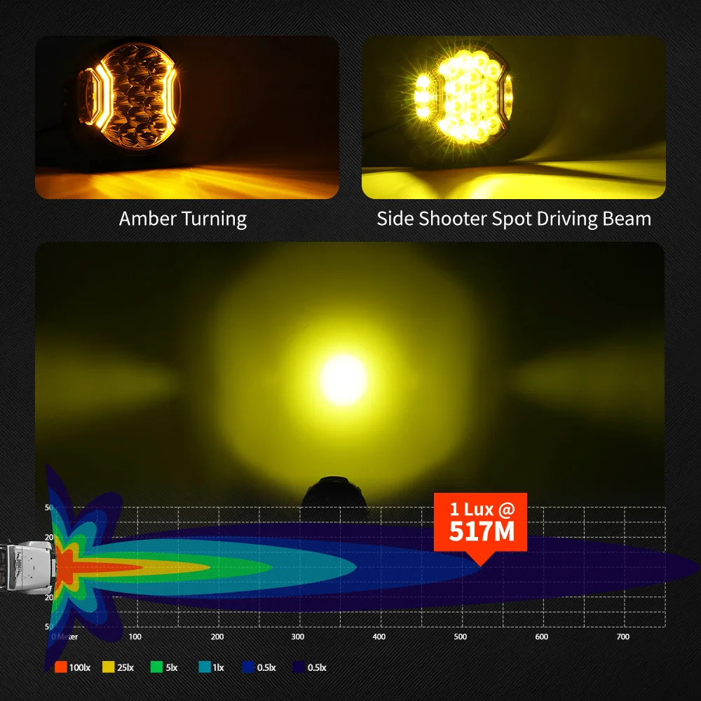 NewAmber DRL Spot Beam 517M Super Bright 196W Spot Lights 4X4 270 Degree Beam Angel 7 Inch Side Shooter Spotlight view 3