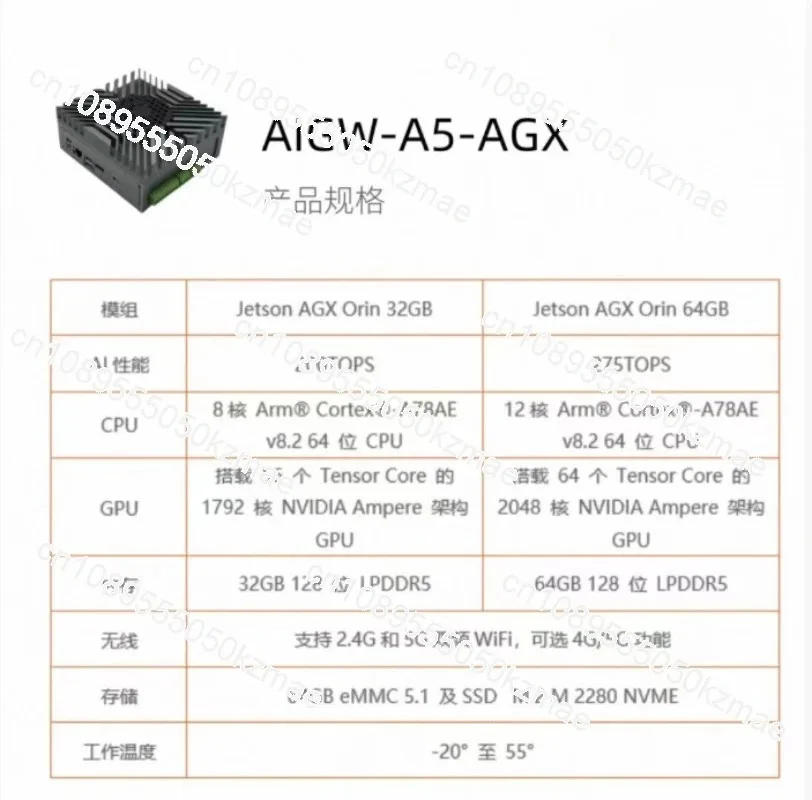 Suitable For AIGW-A…