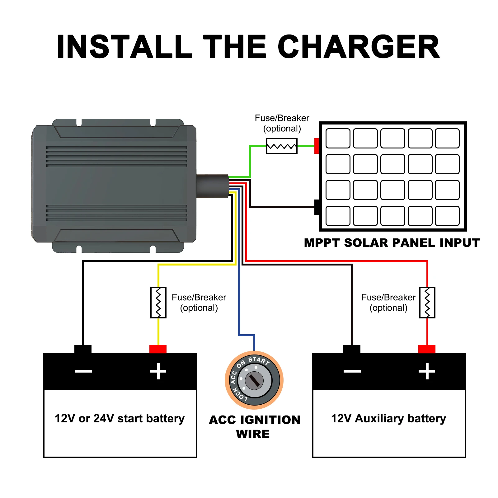 New Design 40A Mppt Lead Acid DC To Dc 40A Lifepo Solar Battery Charger 12V Car