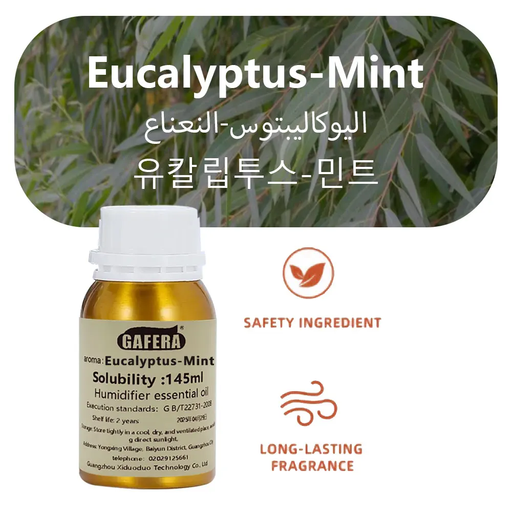 Variant: Eucalyptus-Mint