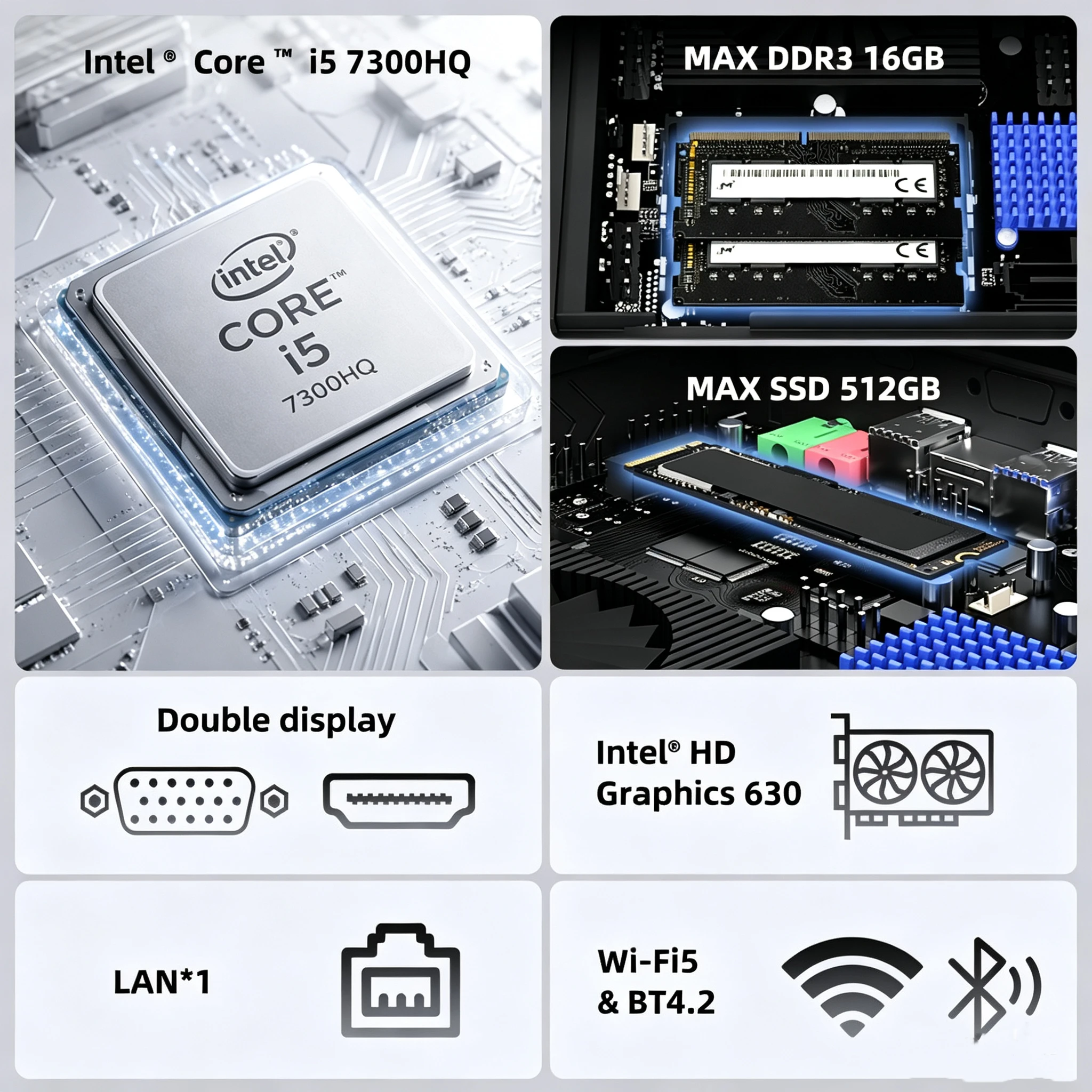 TexHoo MINI PC Intel i5 7300HQ - Ram Memory Module recensie en prijs